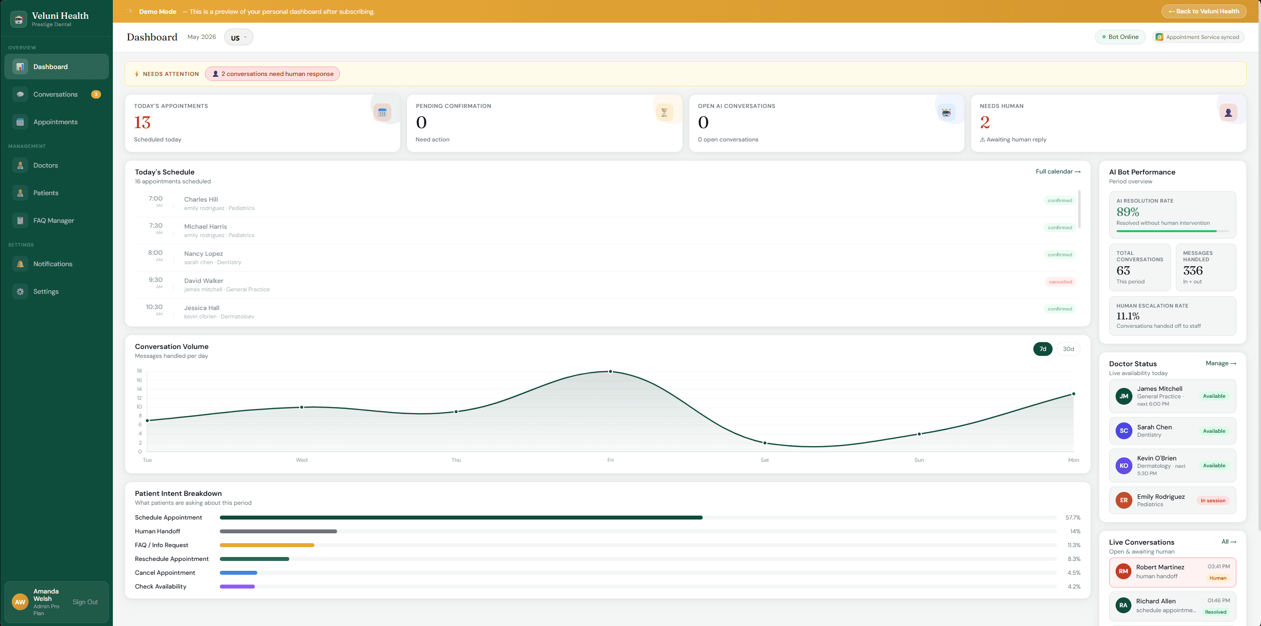 Dashboard preview